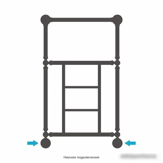 Полотенцесушитель Сунержа Ренессанс 1452 860x500 020-0282-8650 - фото товара