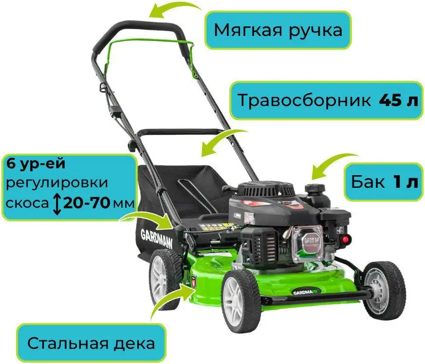 Газонокосилка Gardmann GML-405 – фото товара