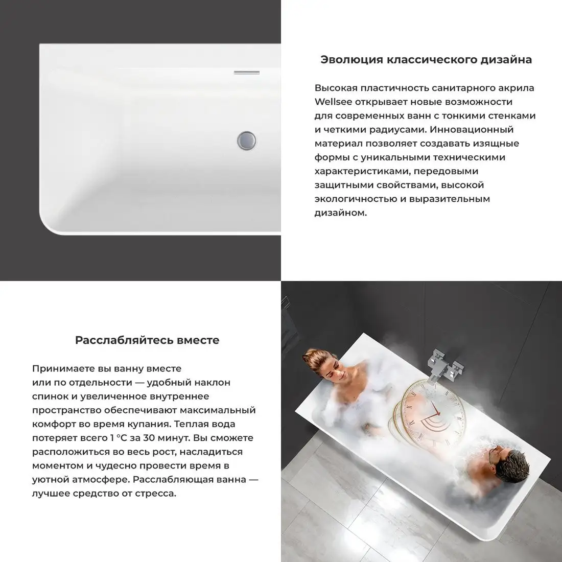 Ванна Wellsee Bromance 170x78 23160402R (пристенная ванна (левая) белый глянец, экран, ножки, сифон-автомат глянцевый белый) - фото товара