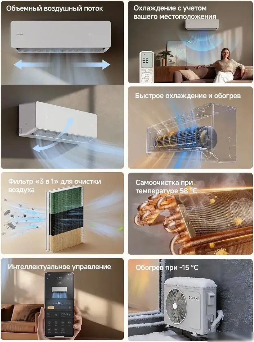 Кондиционер Dreame Air conditioner 09EWIND25 - фото товара