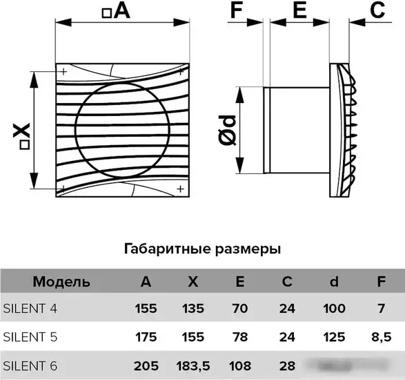Осевой вентилятор DiCiTi Silent 4C Obsidian – фото товара