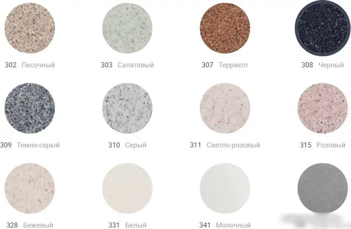 Кухонная мойка Ulgran U-106 (344 ультра-черный) - фото товара