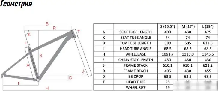 Велосипед Hagen 7.11 M 2025 (анодированный черный) – фото товара