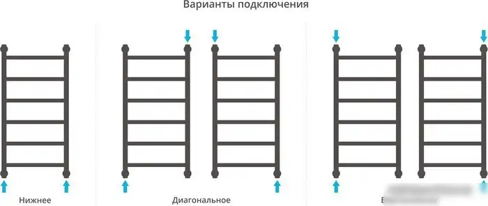 Полотенцесушитель Сунержа Галант+ 800x400 30-0200-8040 - фото товара