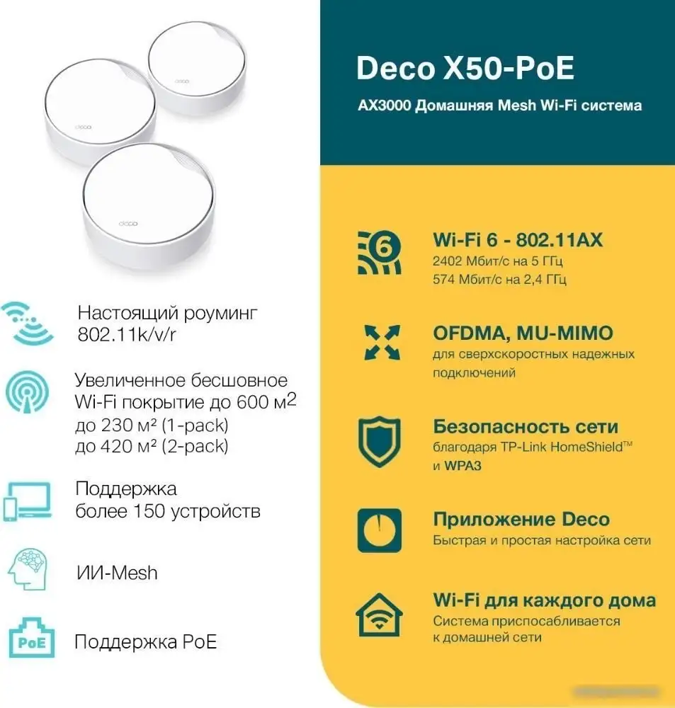 Wi-Fi система TP-Link Deco X50-PoE (2 шт) – фото товара