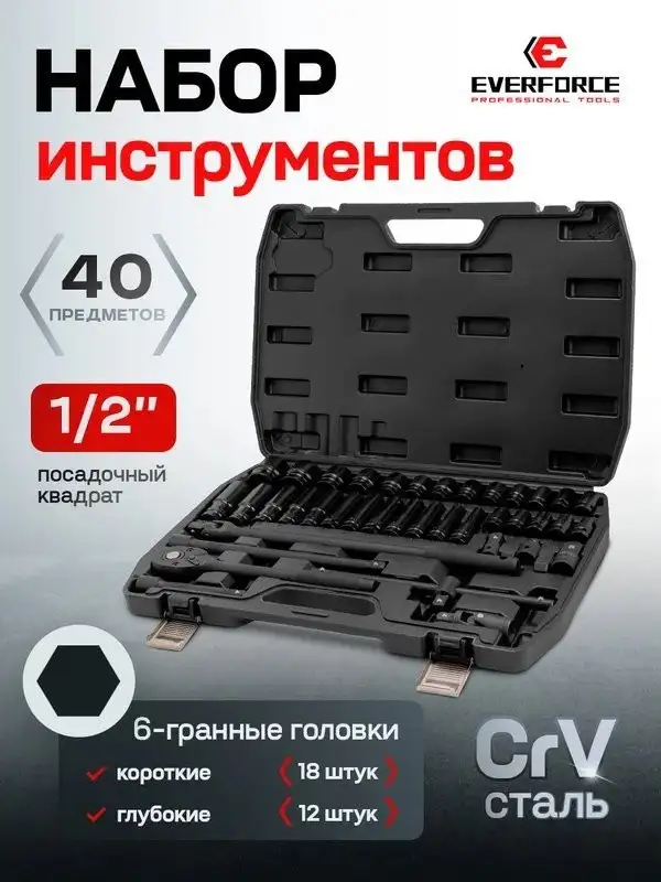 Универсальный набор инструментов Everforce EF-6401-5MPB (62300) – фото товара
