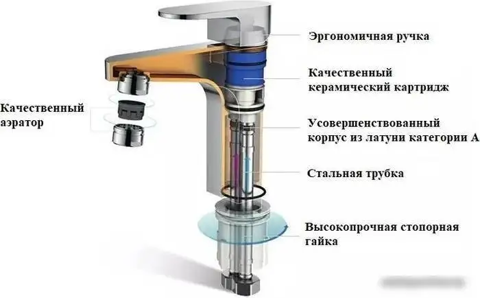 Смеситель Boch Mann Stella B BM9130 - фото товара