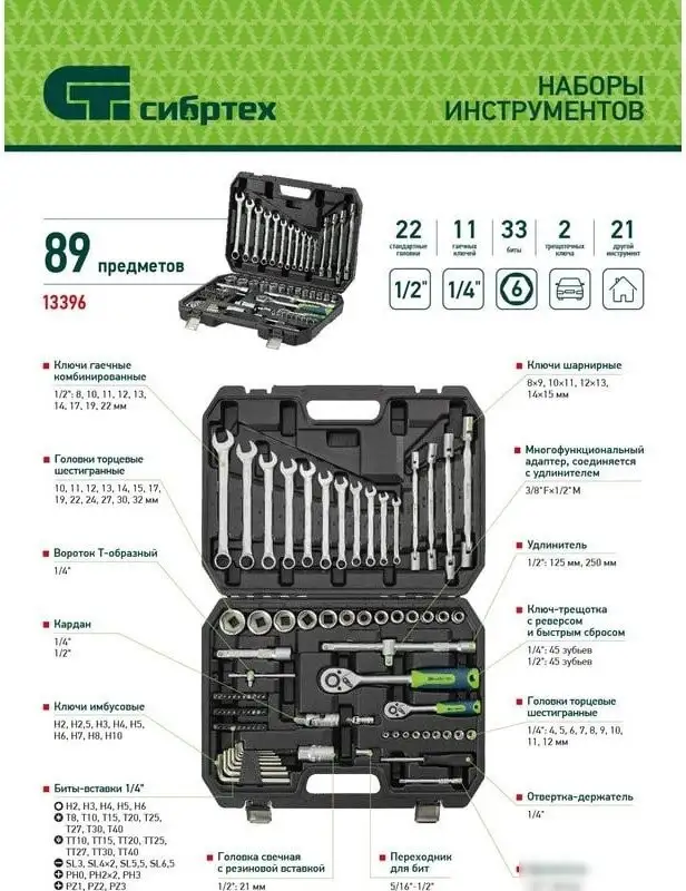 Универсальный набор инструментов СибрТех 13396 (89 предметов) – фото товара