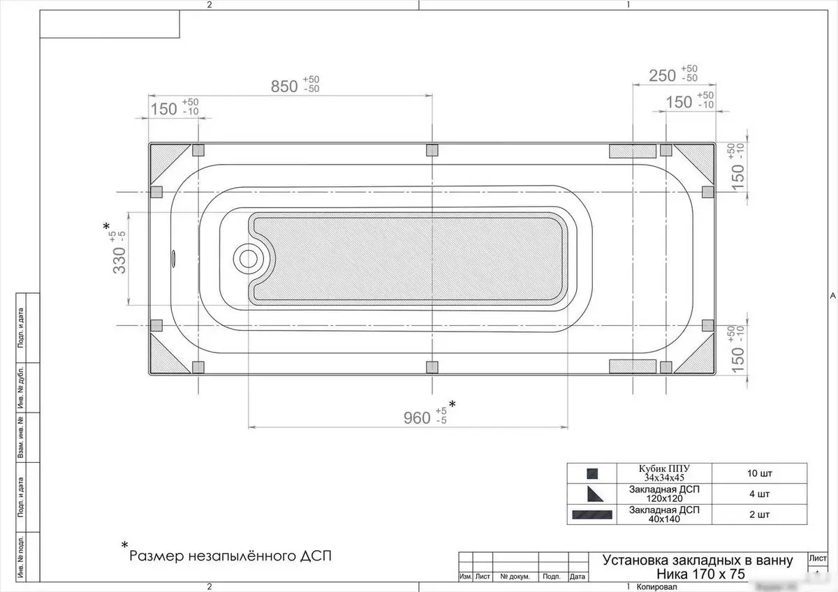 Ванна Triton Ника 170x75 - фото товара