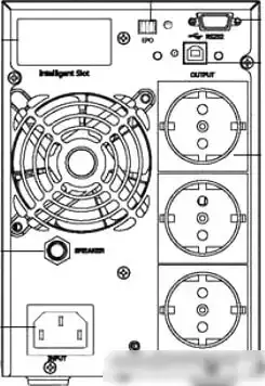 Источник бесперебойного питания Powerman Online 2000 (2000VA) – фото товара