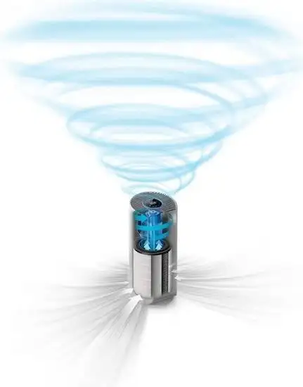 Очиститель воздуха Philips AC3854/50 - фото товара