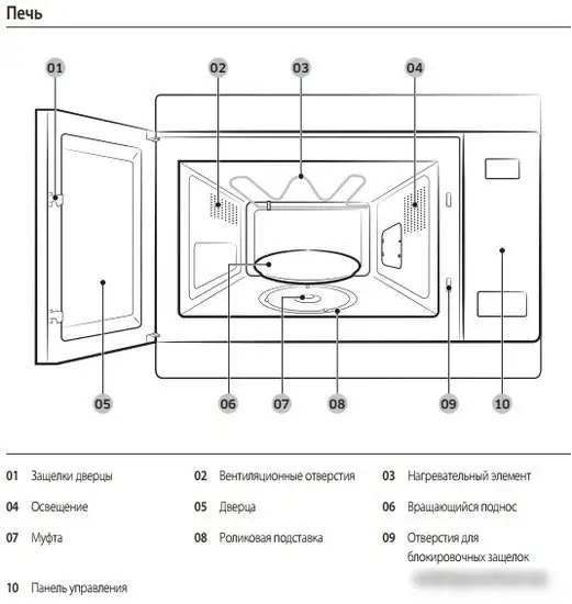 Микроволновая печь Samsung MG22M8054AK – фото товара