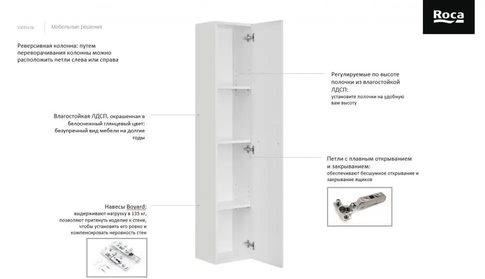 Roca Шкаф-пенал Victoria 857564806 – фото товара