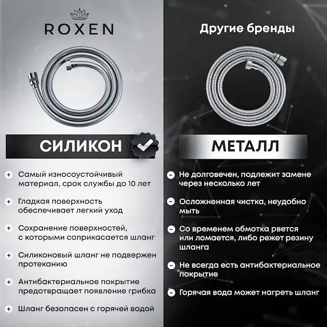 Гигиенический душ Roxen Santi 50094000-GB - фото товара