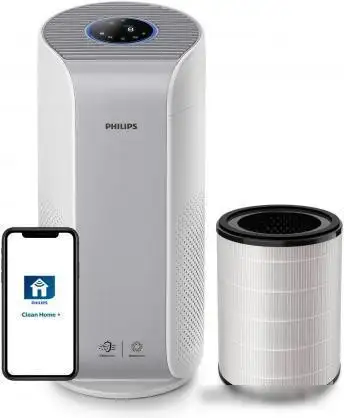 Очиститель воздуха Philips AC2958/53 - фото товара