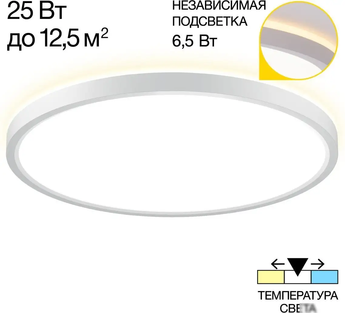 Citilux Norma CL748320 – фото товара