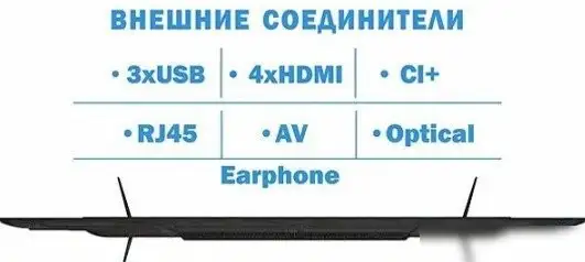 Телевизор Витязь 65LU1262 – фото товара