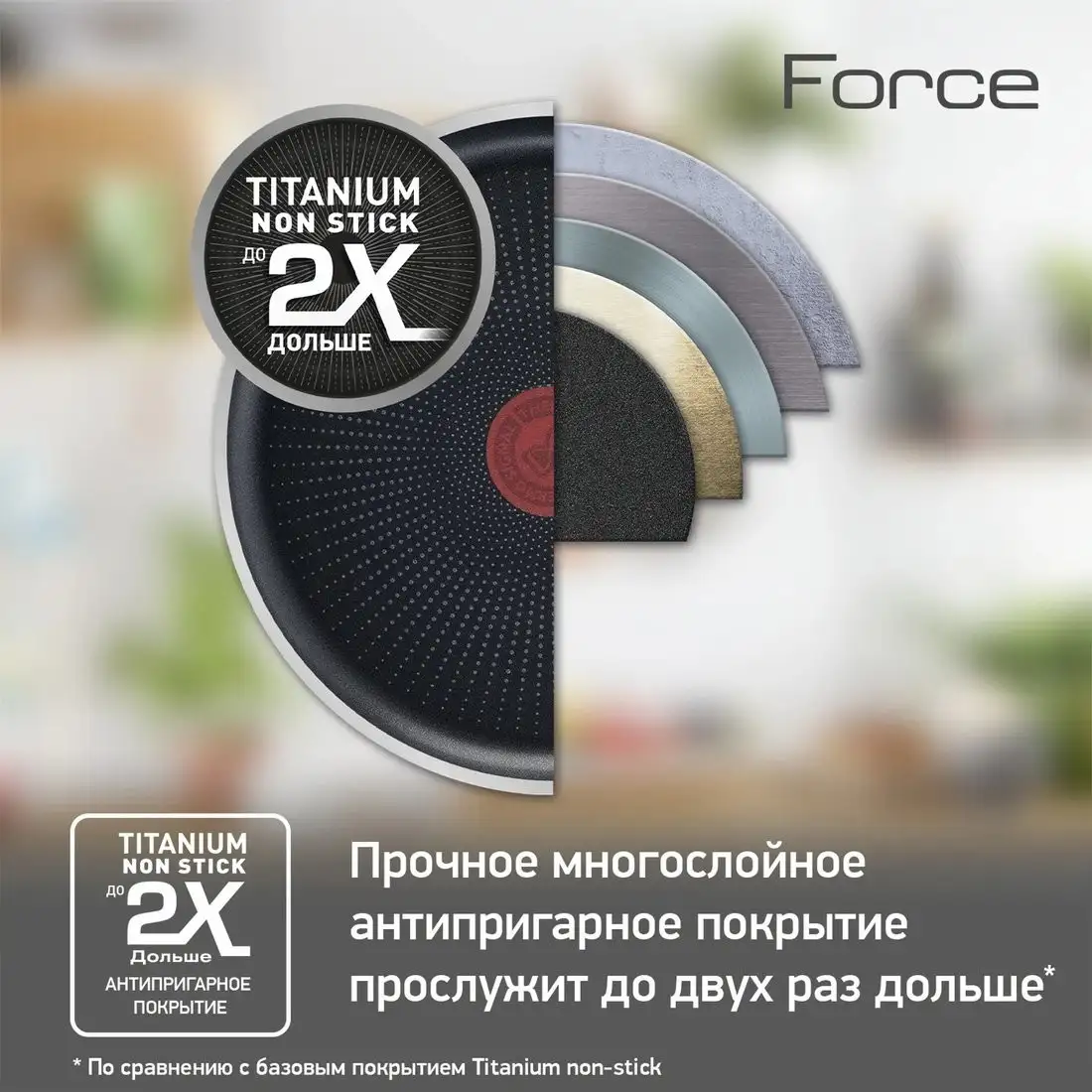 Сковорода Tefal Force 4218022 – фото товара