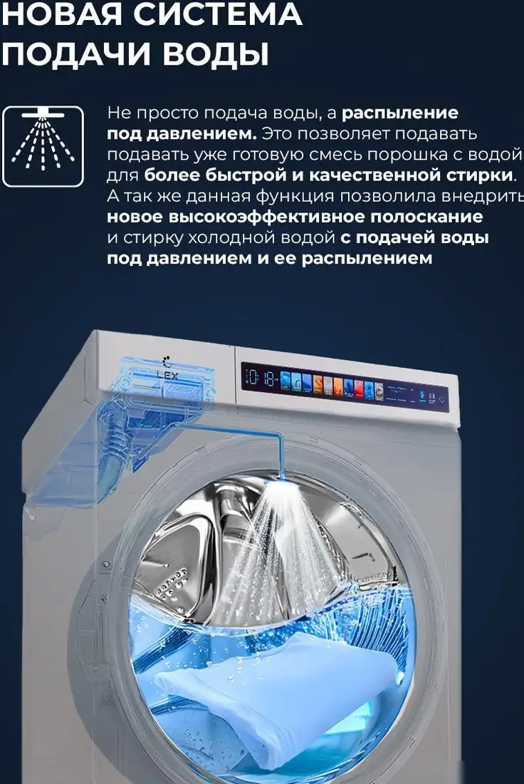 Стиральная машина LEX LWM 10012 WHID Magna - фото товара