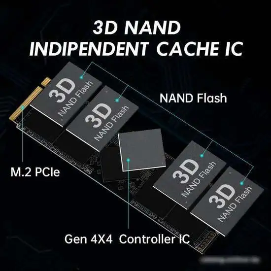 SSD KingSpec XG7000 Pro 512GB – фото товара