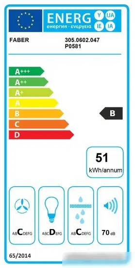 Кухонная вытяжка Faber Inka Plus HC X A70 305.0602.048 - фото товара