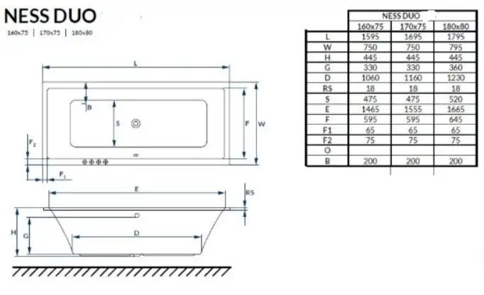 Ванна Excellent Ness Duo 170x75 - фото товара