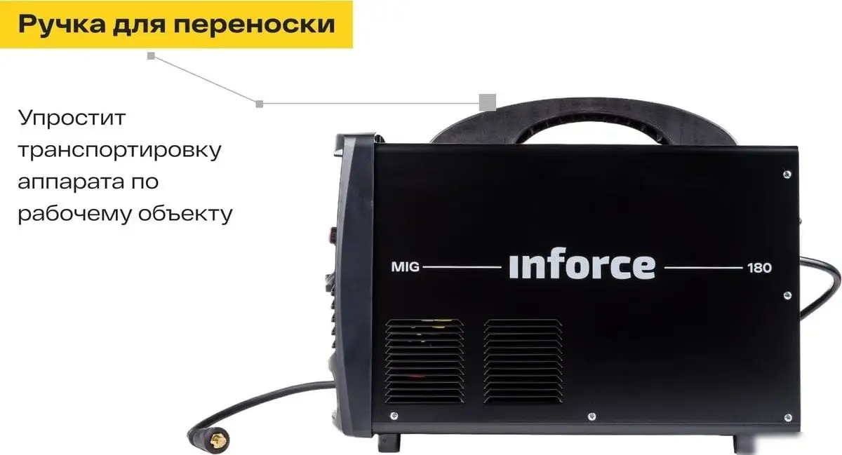 Сварочный инвертор Inforce MIG-180 – фото товара