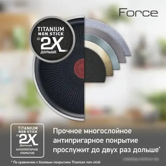 Сковорода Tefal Force 04218024 – фото товара
