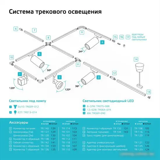 Трековый светильник Gauss TR072 – фото товара
