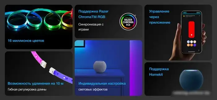 Светодиодная лента Yeelight Lightstrip Pro YLDD005 (международная версия) – фото товара
