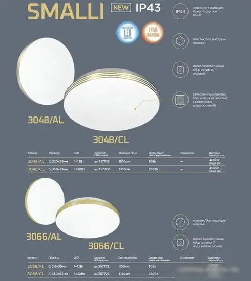 Люстра-тарелка Sonex Smalli 3066/AL – фото товара