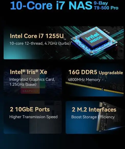 Сетевой накопитель TerraMaster T9-500 Pro – фото товара