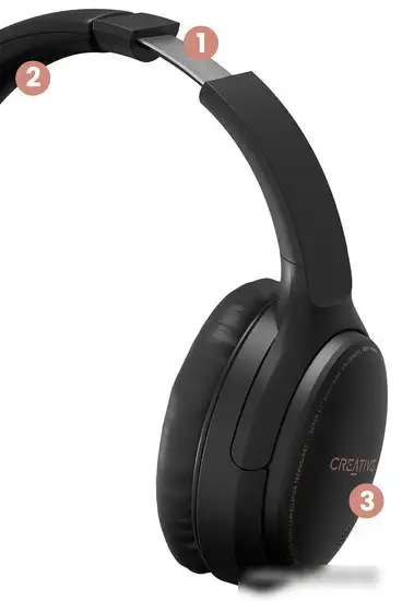 Наушники Creative Zen Hybrid (черный) – фото товара