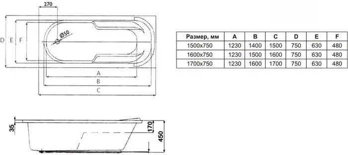 Ванна Lavinia Boho Bristol 160х75 3502006P - фото товара
