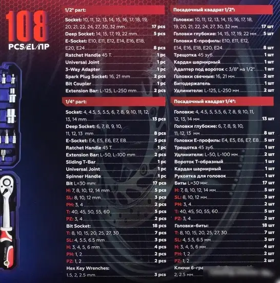 Универсальный набор инструментов Yataforce YF-41082-5 (108 предметов) – фото товара