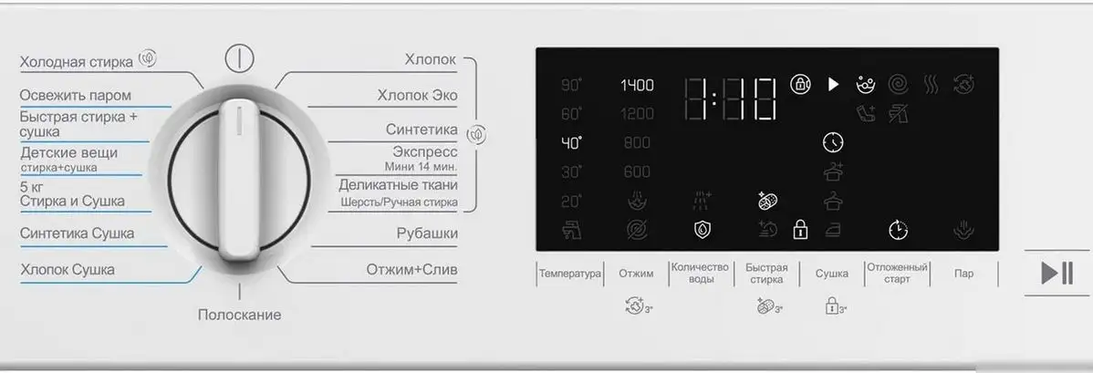 Стирально-сушильная машина BEKO BI3DBT8841 W - фото товара