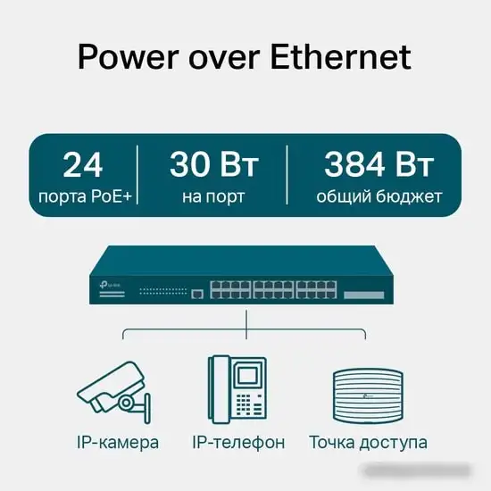 Управляемый коммутатор 2-го уровня TP-Link TL-SG3428MP V5.2 – фото товара