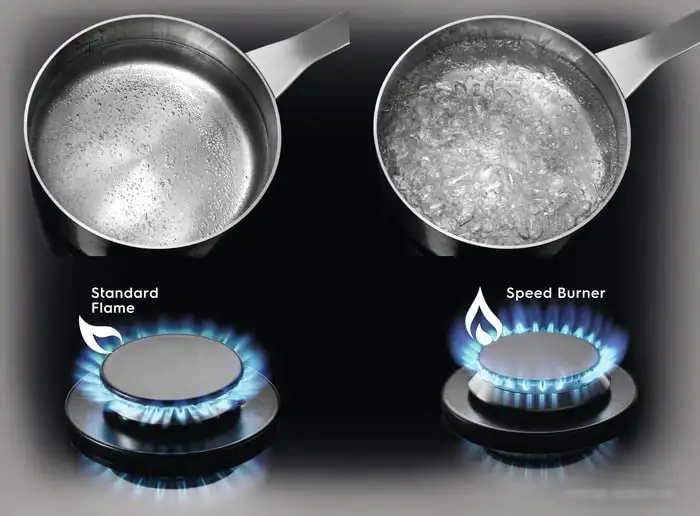 Варочная панель Electrolux CGS6436BX - фото товара