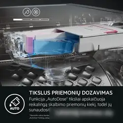 Стиральная машина AEG LSR6E26DE - фото товара