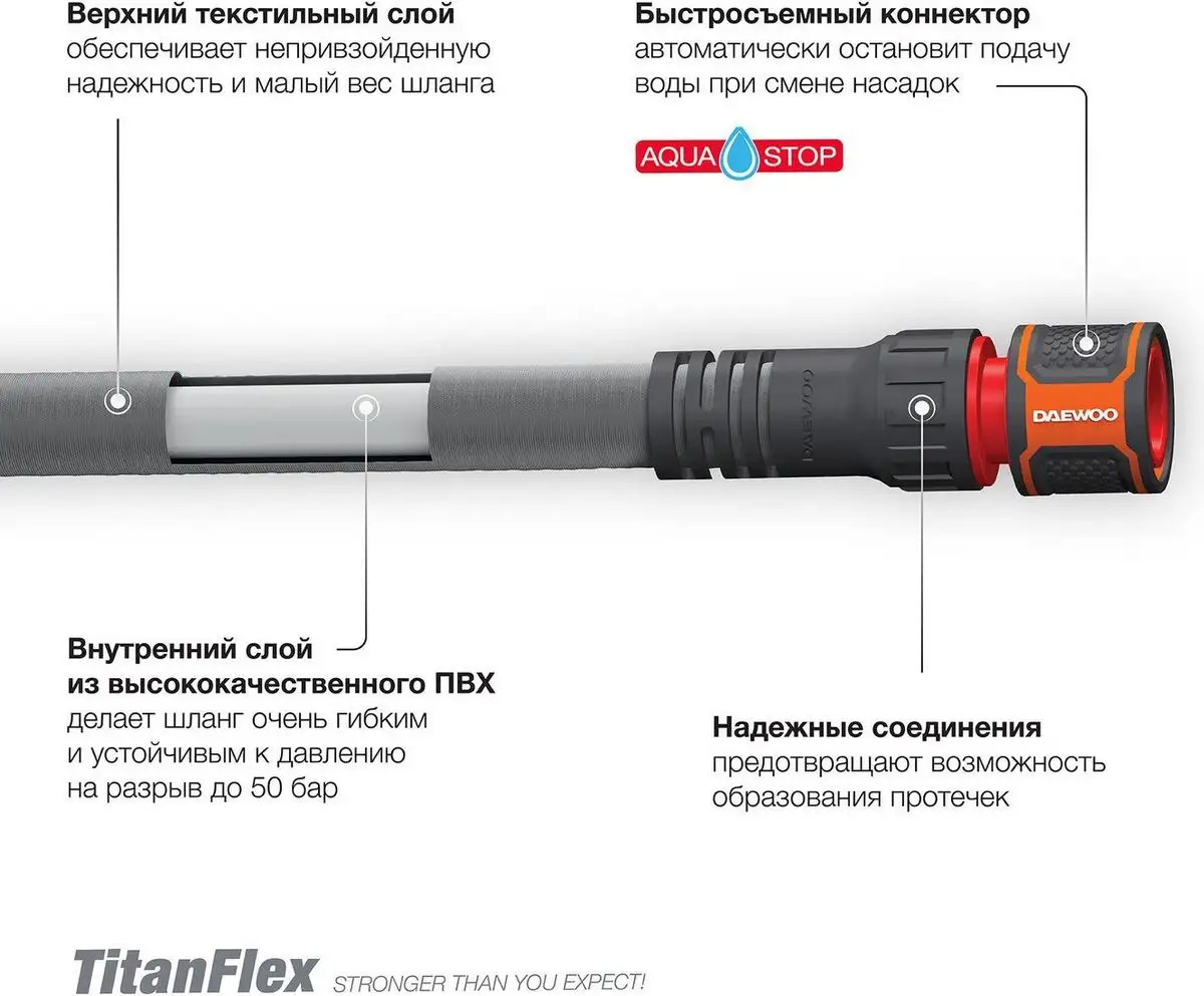 Daewoo Power DWH 9222 – фото товара