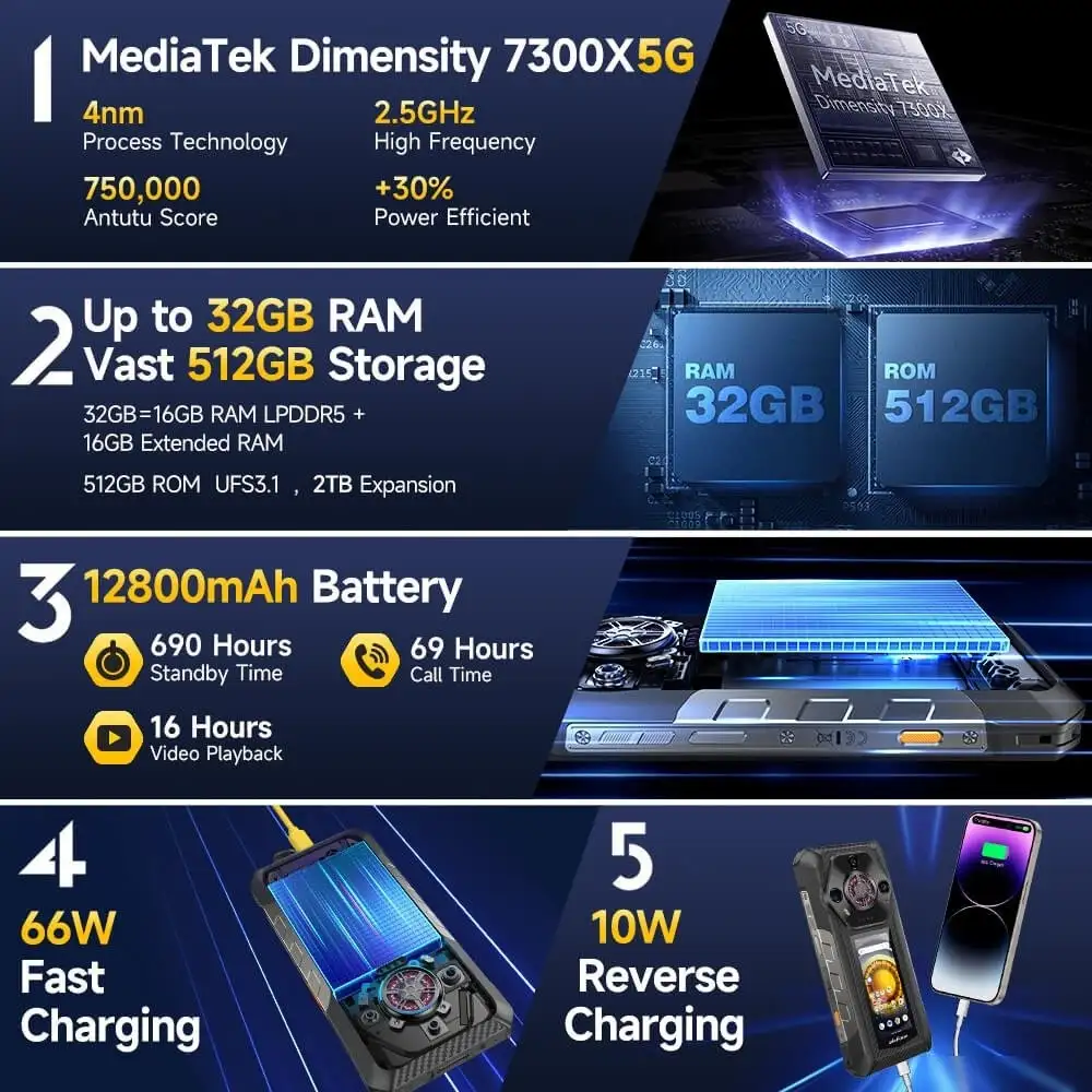 Телефон Ulefone Armor 30 Pro 16GB/512GB (черный) – фото товара