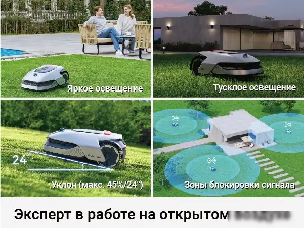 Газонокосилка-робот Dreame Roboticmower A1 (международная версия) – фото товара
