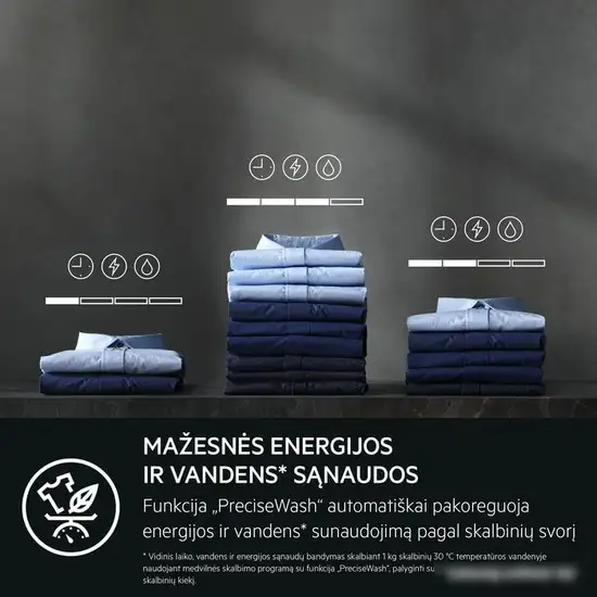 Стиральная машина AEG LFR71844BE - фото товара