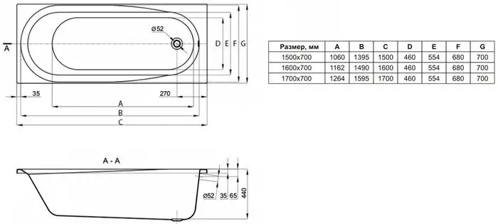Ванна Lavinia Boho Biore 160x70 3501006P - фото товара