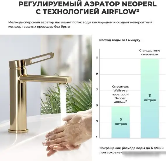 Смеситель Wellsee ONCE! and forever 182403000 (золотой) - фото товара