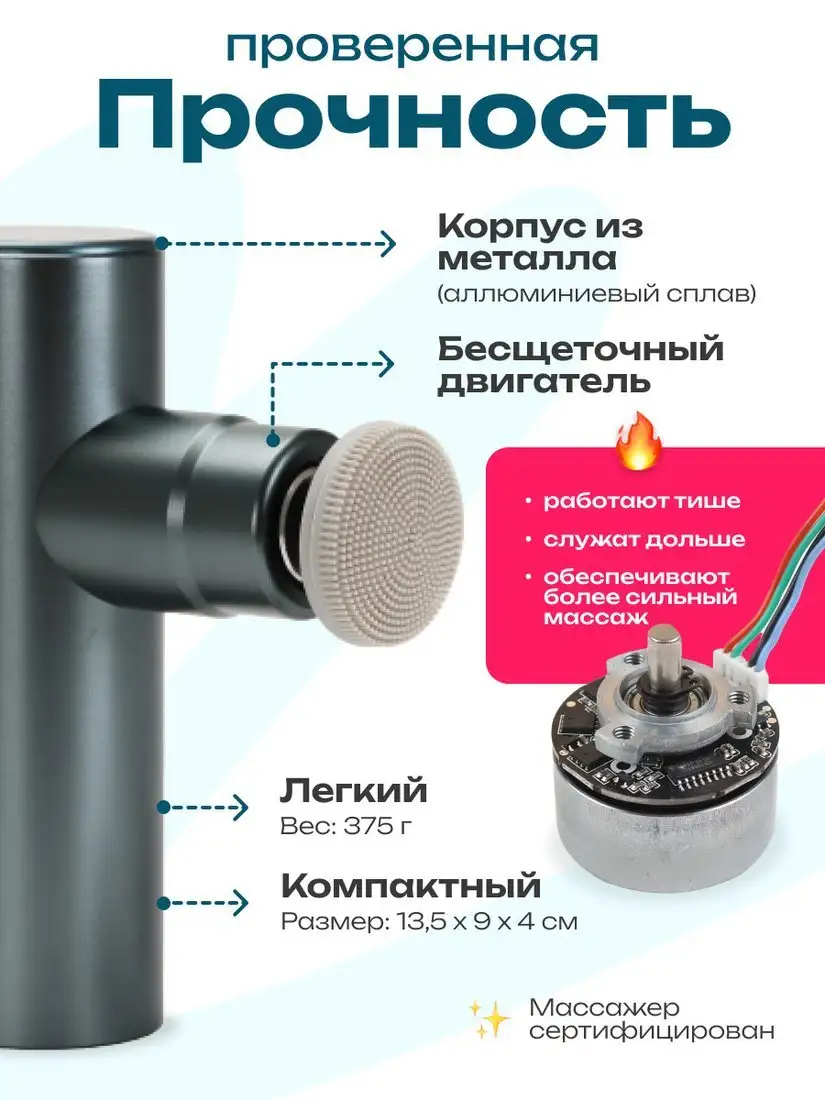 Перкуссионный массажер Miru BM-18 – фото товара