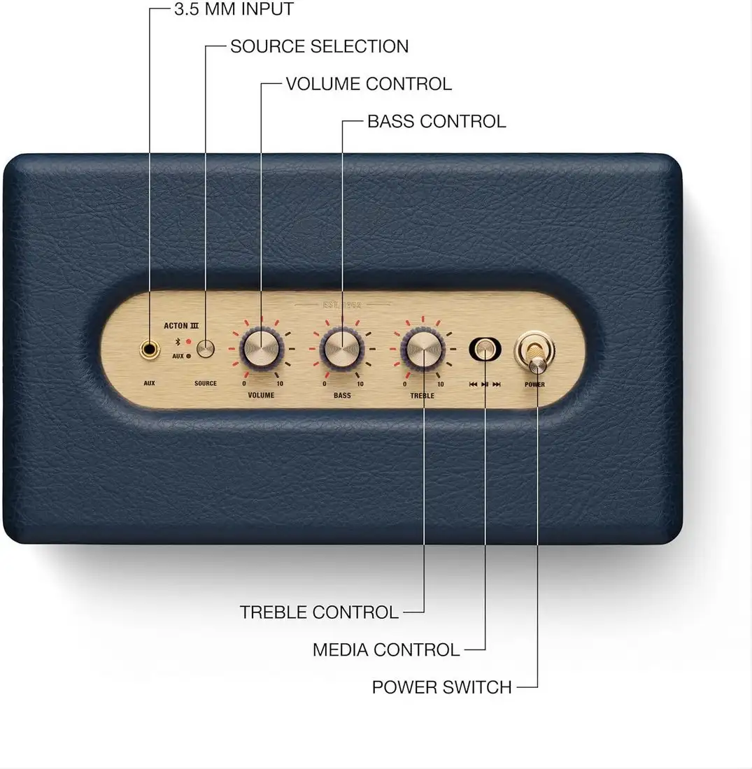 Беспроводная колонка Marshall Acton III (синий) – фото товара