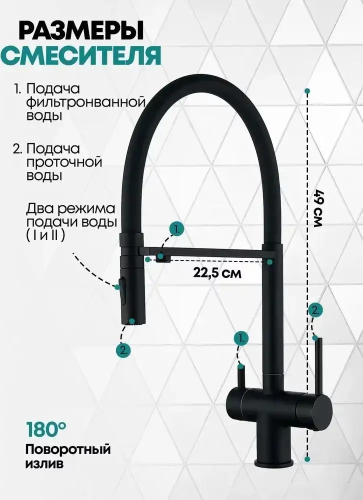 Смеситель Grocenberg GB4096 (черный матовый) - фото товара