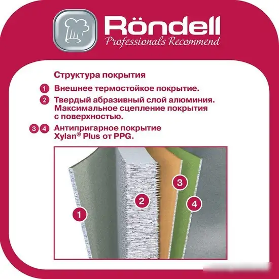 Сковорода-гриль Rondell Stolz RDA-1769 – фото товара