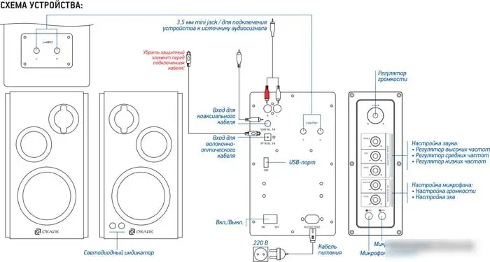 Акустика Oklick OK-117 – фото товара